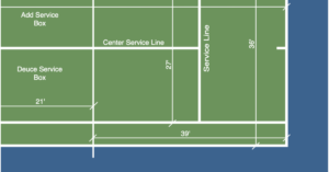 Intro to the Racquet Sports Industry